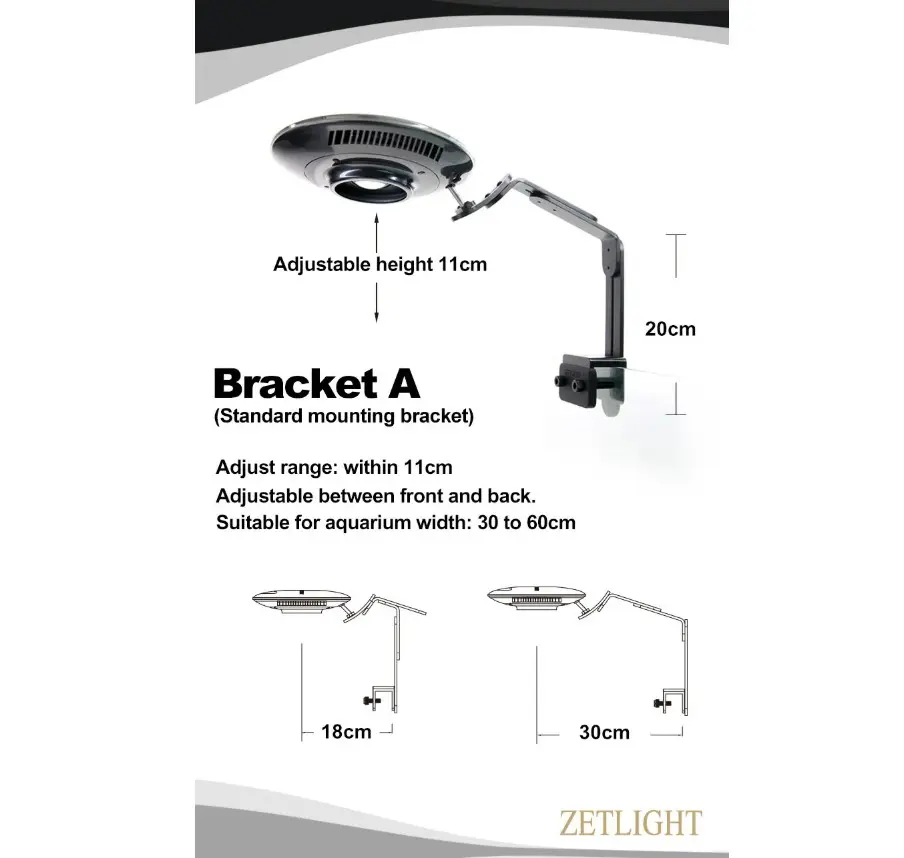 F8 PRO 96W Zetlight_10.webp