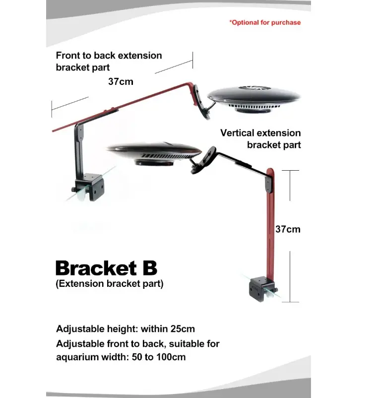 F8 PRO 96W Zetlight_11.webp