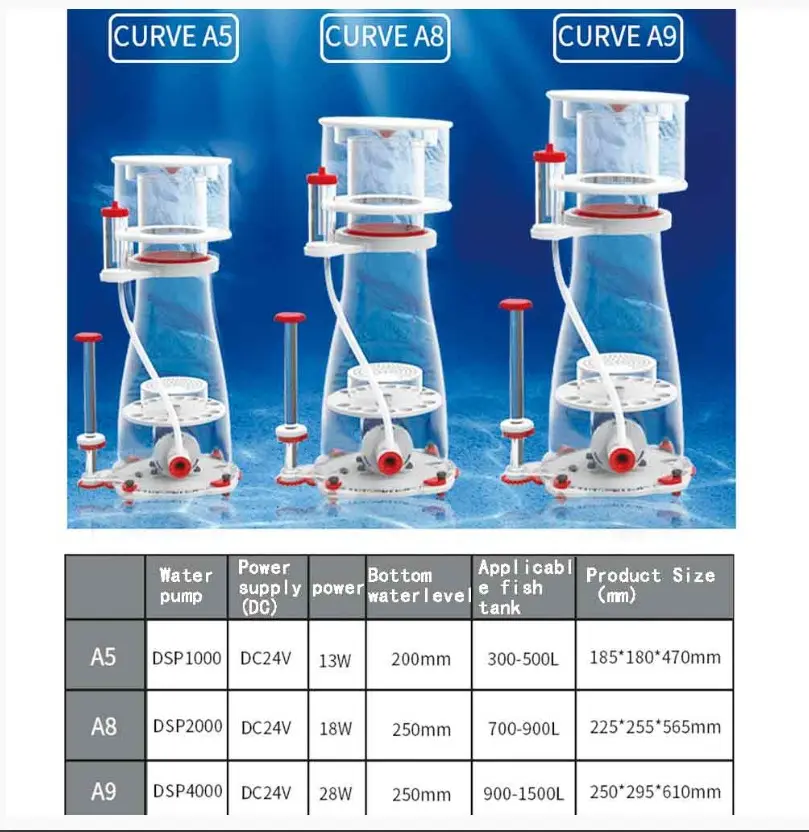 Curve A8 Skimmer_002.webp